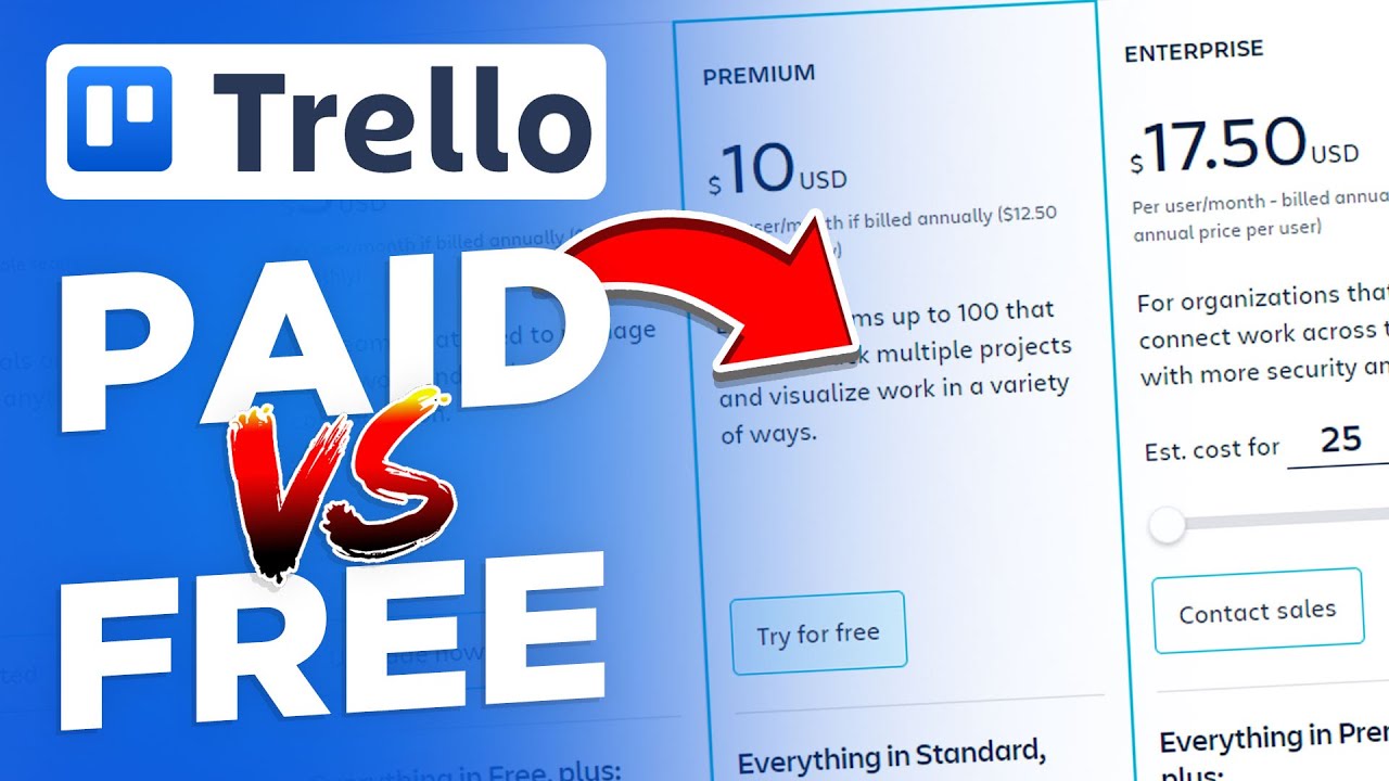 Free Trello Vs Paid Trello | Project Management Software Plan Comparison (2025)