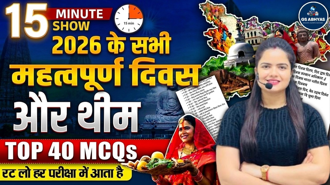 IMPORTANT DAYS & THEMES 2025-26 | Top 60+ MCQs | Days and Themes | 15 Min Show | by NEHA SINGH