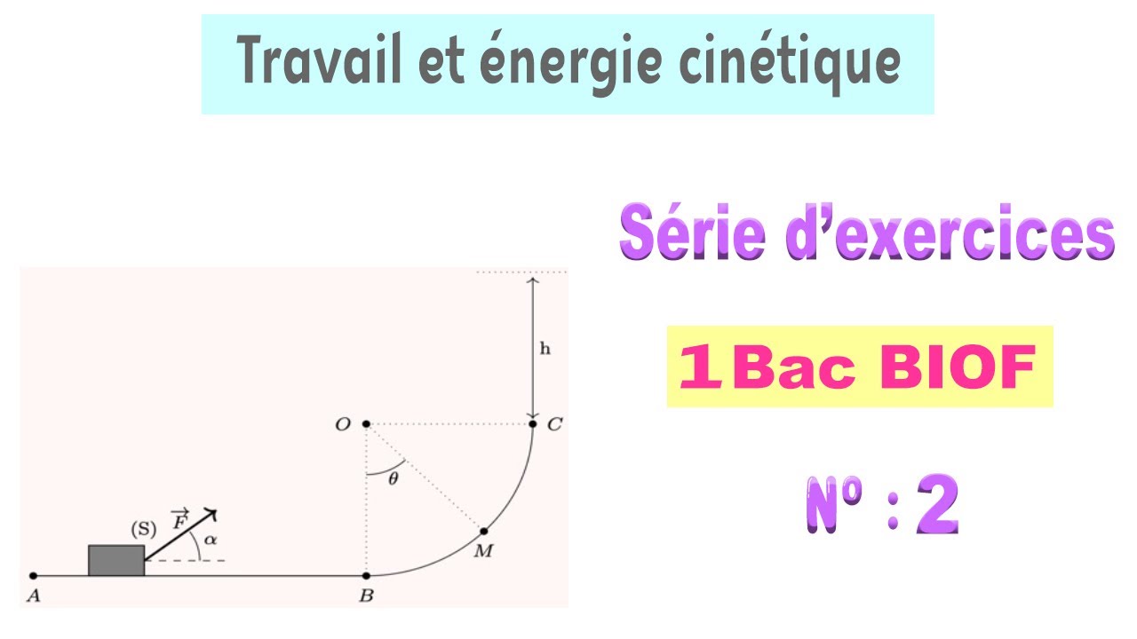 1BAC BIOF : Série d'exercices 2 - Travail et puissance d'une force