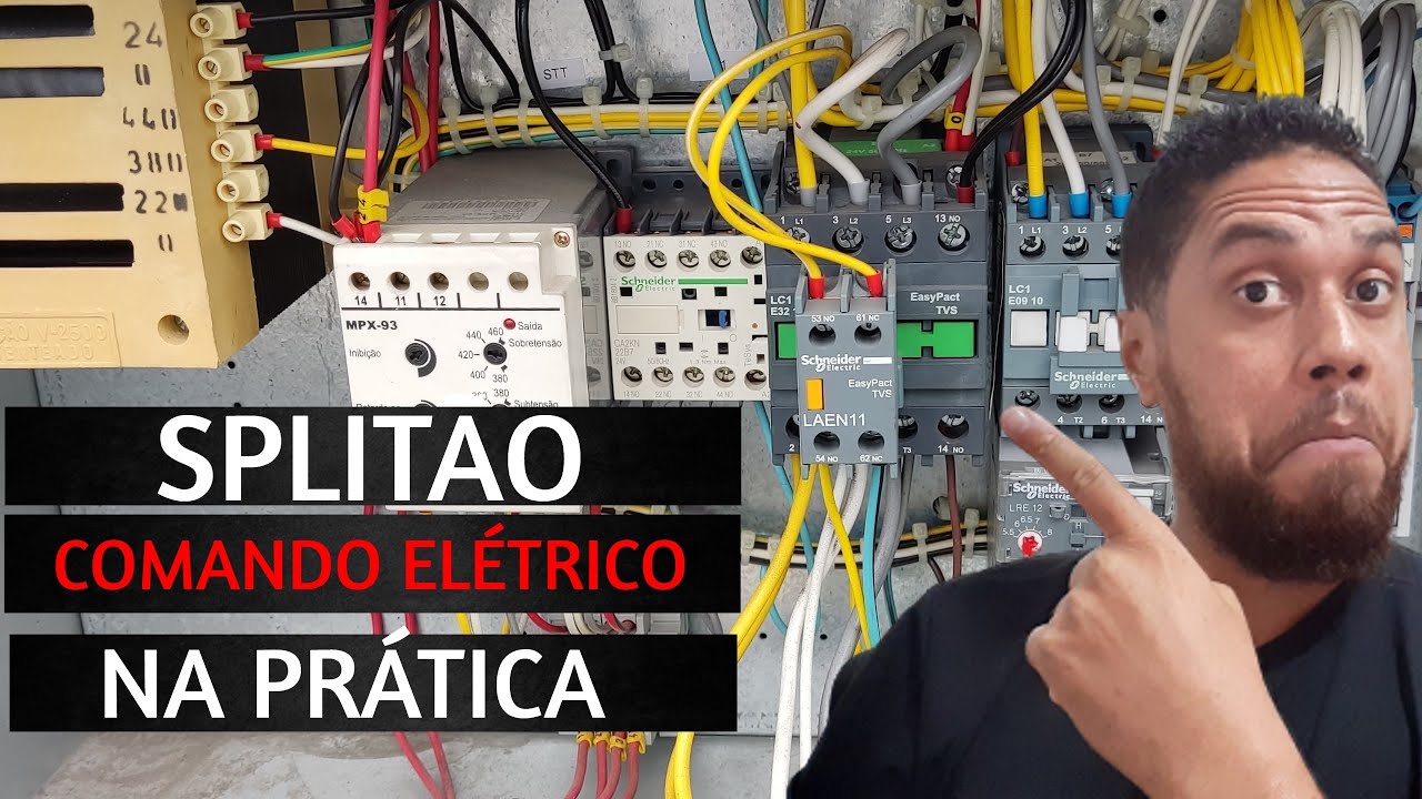 Comando splitão: Dicas no campo de batalha
