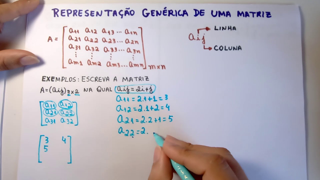 MATRIZES