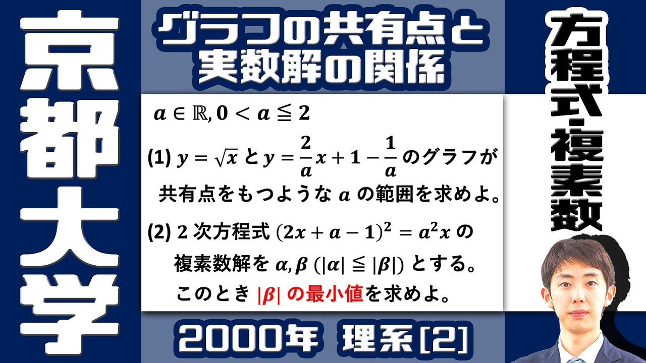【京大2000】二次方程式の複素数解の大きさ【方程式・複素数】