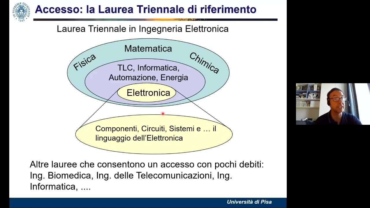 CdLM in Ingegneria Elettronica - Paolo Bruschi