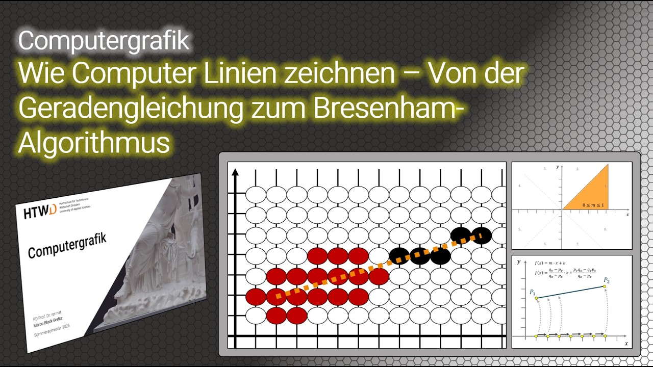 Computergrafik: Wie Computer Linien zeichnen – Von der Geradengleichung zum Bresenham-Algorithmus