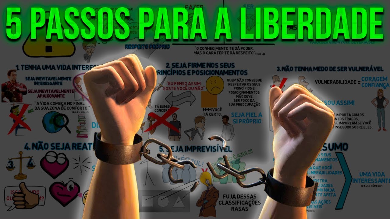 5 PASSOS PARA A LIBERDADE