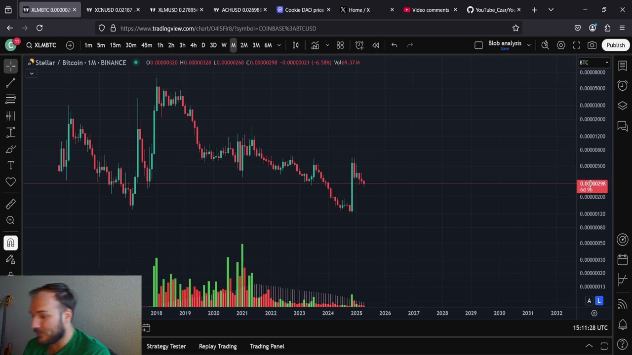 Stellar Lumens XLM MASSIVE PATTERN BREAKOUT