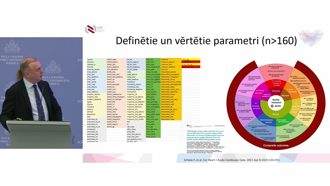 3. daļa - VPP “Sabiedrības veselība” projekta noslēguma konference / Stradiņa slimnīca