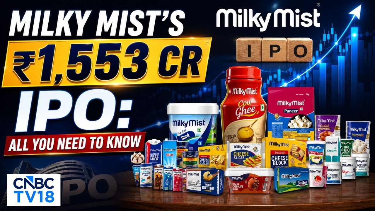 IPO Milky Mist открывается | По словам компании, существует значительный операционный рычаг для у...
