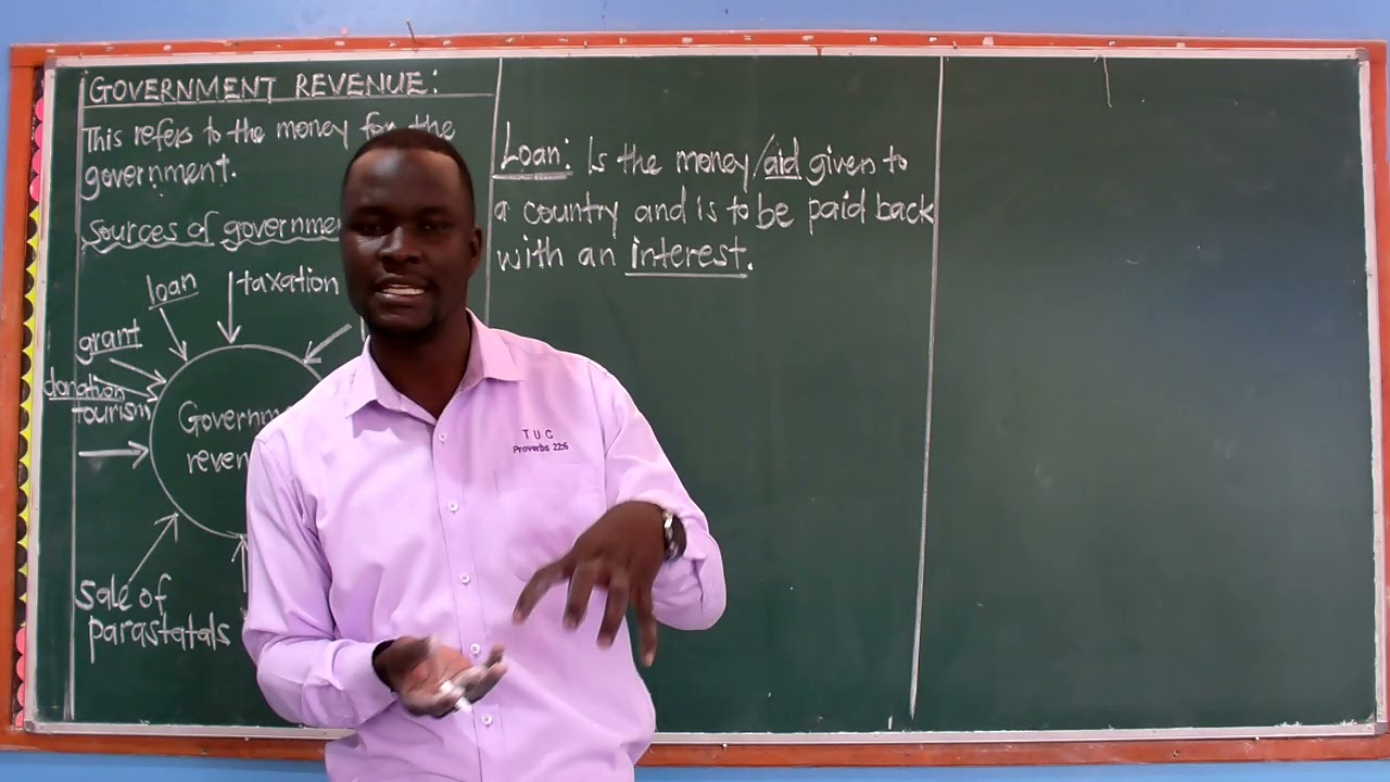 P.5 SST TERM 3 (TOPIC: GOVERNMENT REVENUE)