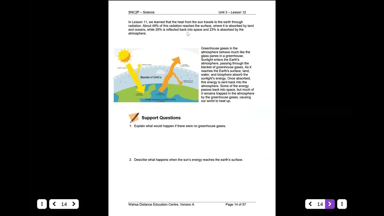 SNC2P Class 20: Lesson 12 KQ12