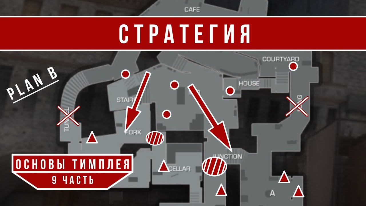 СТРАТЕГИЯ // ОсновыТимплея #9 (STANDOFF 2)
