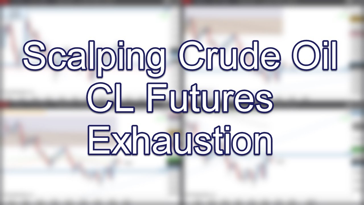 Scalping Crude Oil CL Futures Exhaustion; www.SlingshotFutures.com