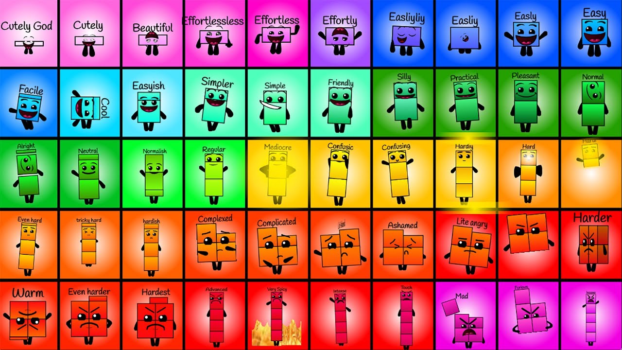Difficultyblocks Band Tenths Full (1-2-3-4-5) Remastered Remix-5 | Mashups Showdown 2025!