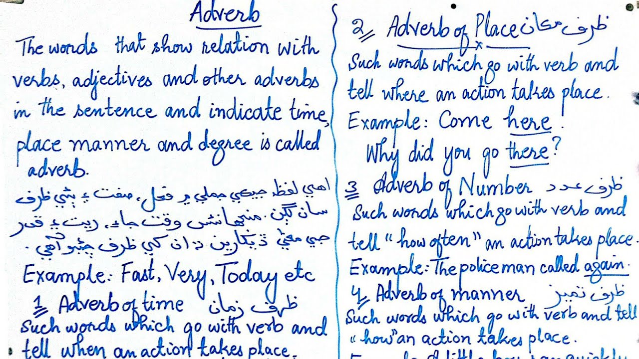 Adverb & It's kinds | Adverb of time | Adverb of place | adverb of number | adverb of manner |