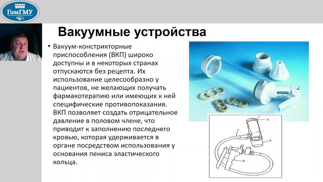 Князюк А.С.  Лечение эректильной дисфункции