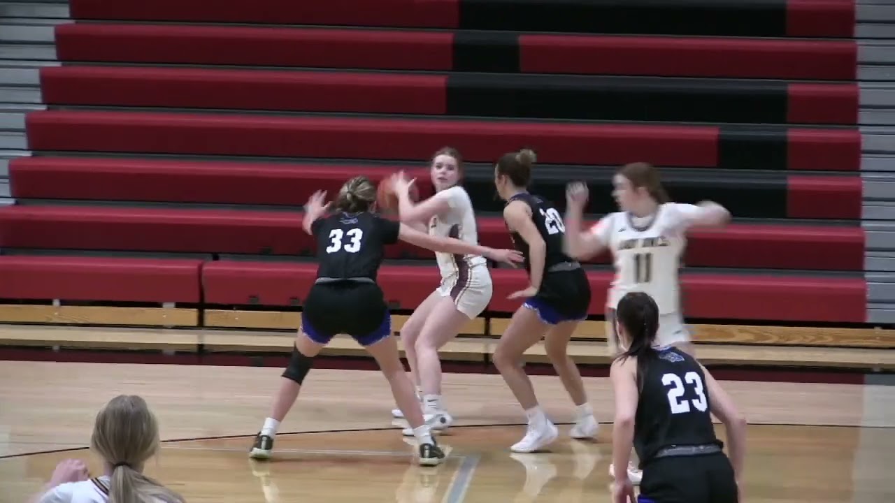 Forsyth Panther GBB vs Spokane