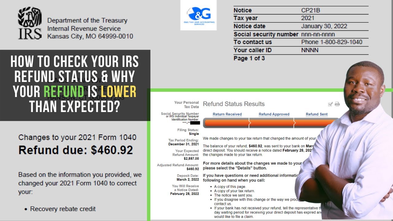 How to check your IRS refund status & Why your refund is lower than expected?