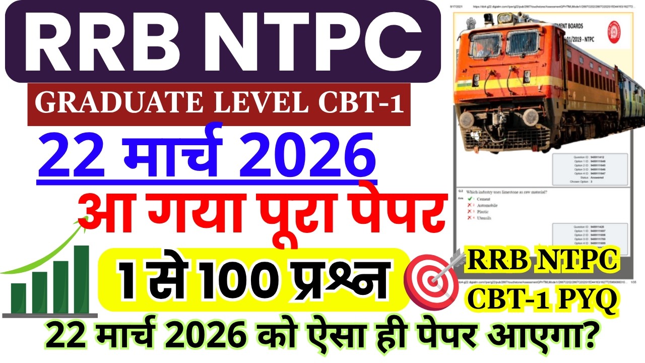 RRB NTPC 22 March 1st Shift Paper Analysis 2026 | RRB NTPC Exam Today Analysis 2026 | RRB NTPC PAPER