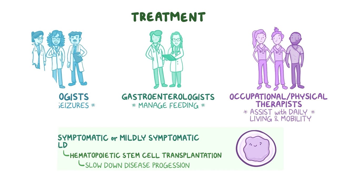 Metachromatic Leukodystrophy (MLD): Causes, Symptoms & Types