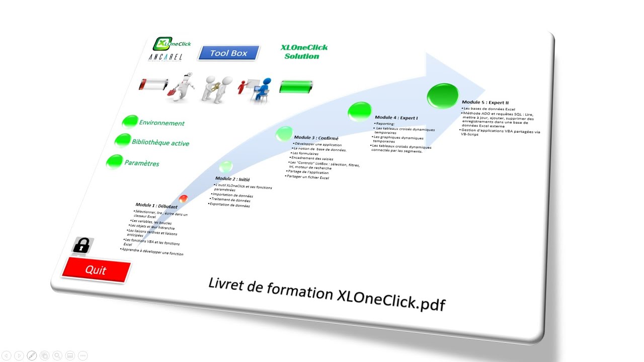 XLOneClick Training & Tool Box