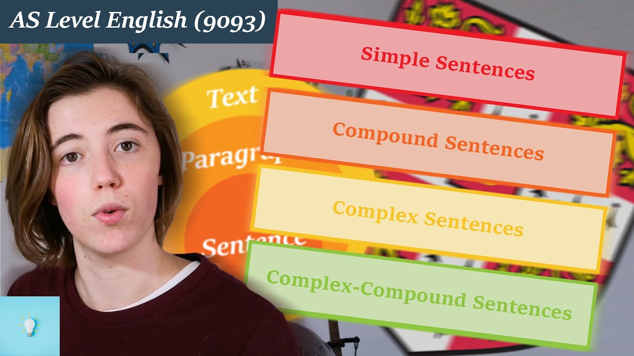 (9093) AS English Syllabus - Linguistic Elements