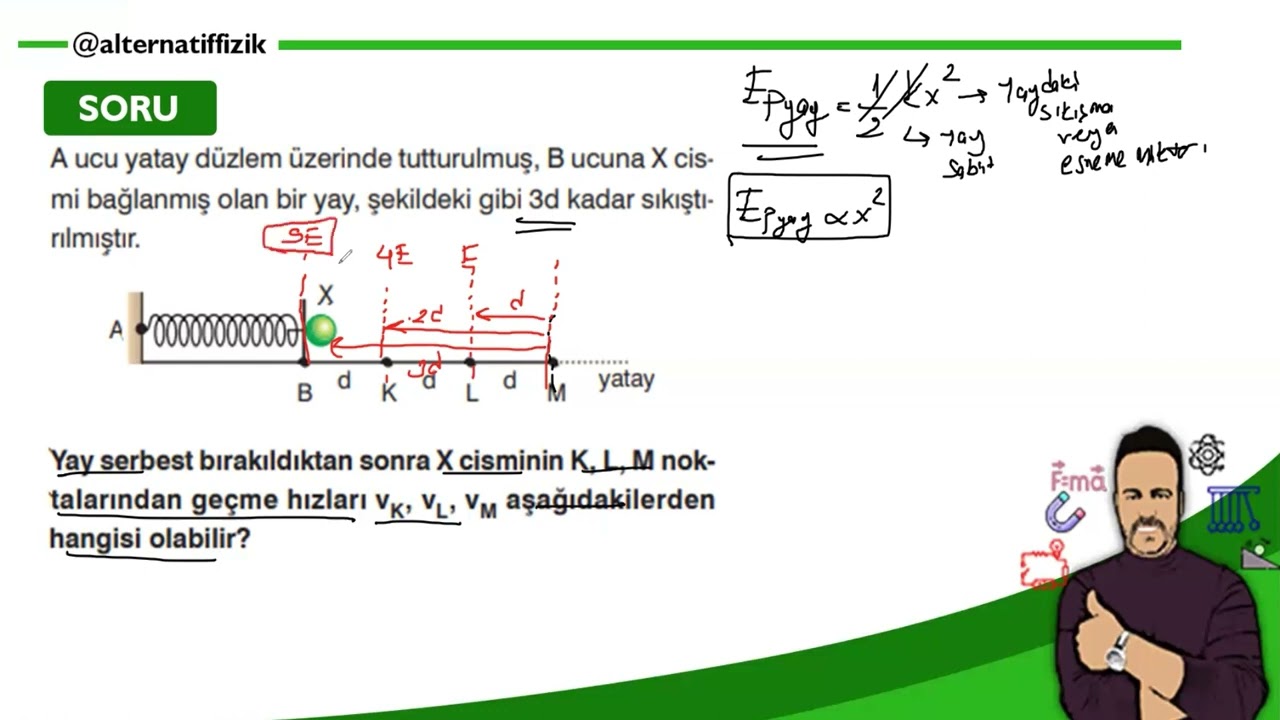 Fizik Dersi - Enerjinin Korunumu AYT sorusu