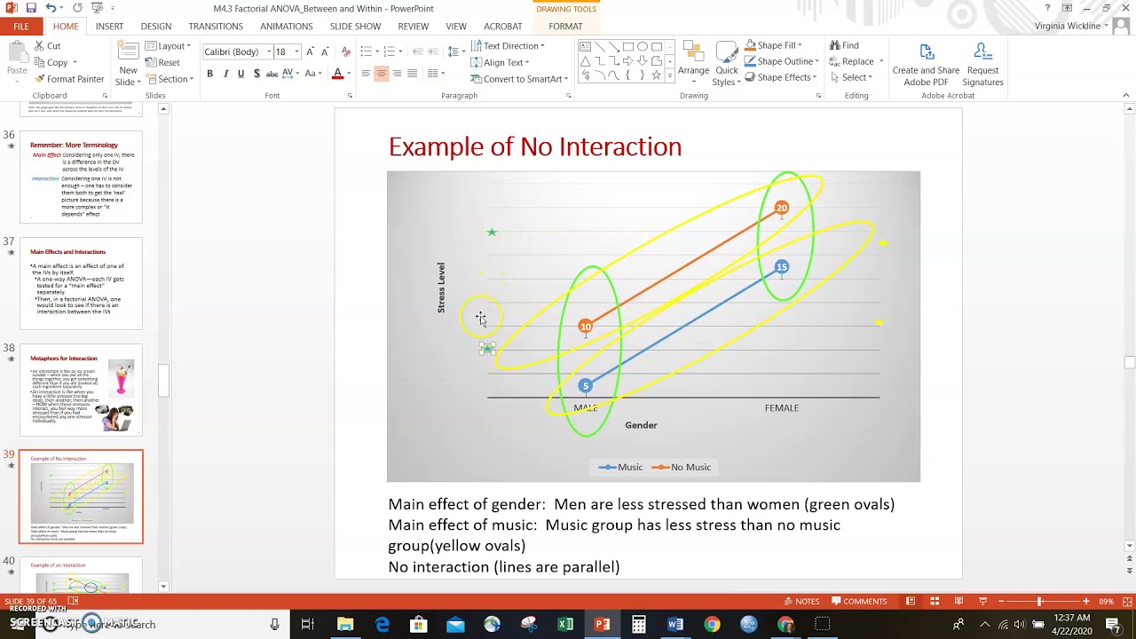Factorial ANOVA (Part 2): Understanding Main and Interaction Effects