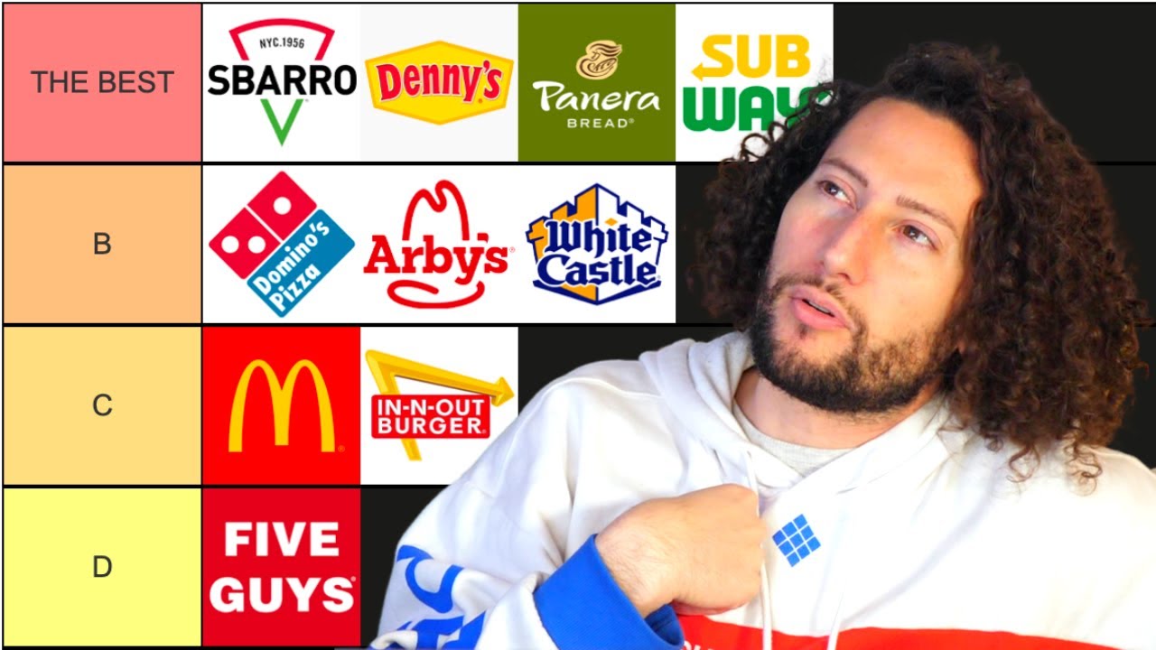 Ranking The BEST and WORST Fast Food Places // TIER LIST