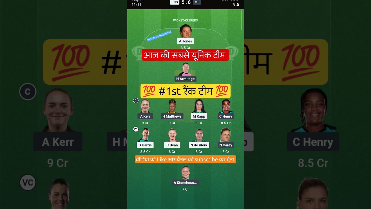 LNS W VS ML W Dream11 Prediction | LNS W VS ML W Dream11 Team Of Today Match | 100 ball match