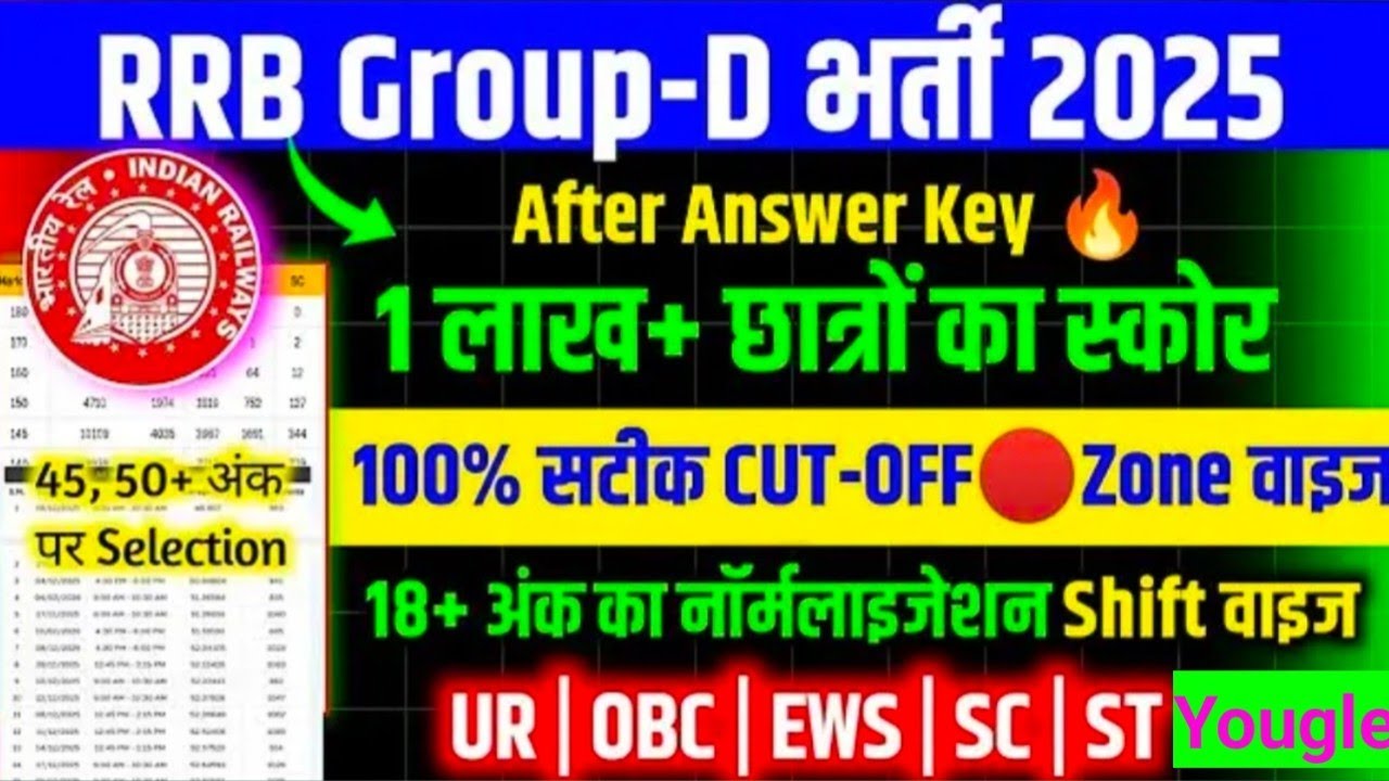 RRB GROUP-D EXPECTED CUT OFF 2026 || Railway Group d cut off || rrb group d 2026 || 