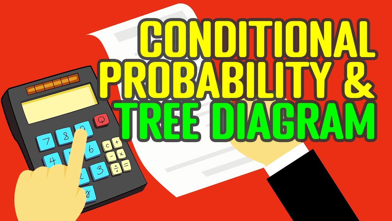 Tree Diagram & Conditional Probability
