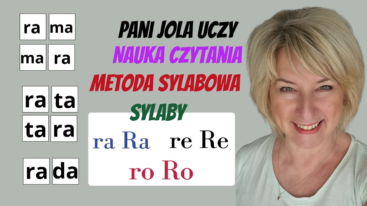 NAUKA CZYTANIA. Metoda Sylabowa. Sylaby RA, RE, RO. Powt&oacute;rzenie i Utrwalenie Sylab.