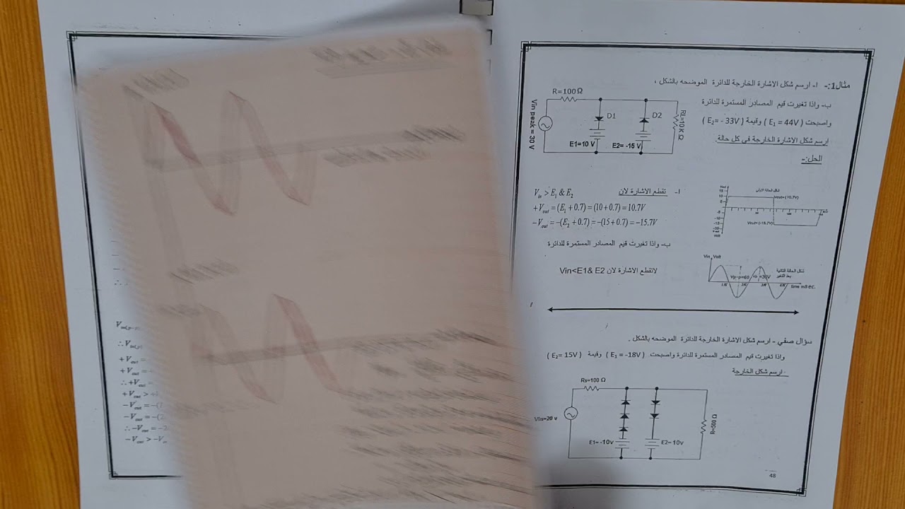 امثلة على المقلمات
