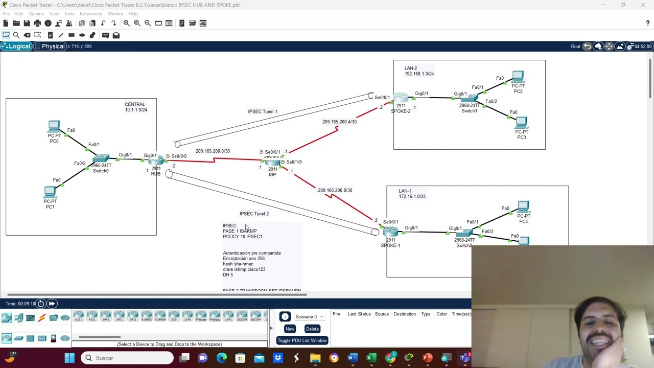 Configuración HUB and SPOKE túnel IPSEC + GRE