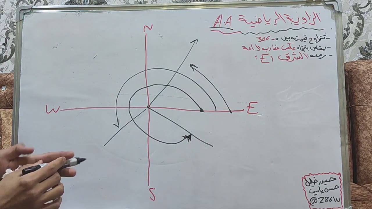 المساحة للمرحلة الثانية | الاتجاهات2 | #2