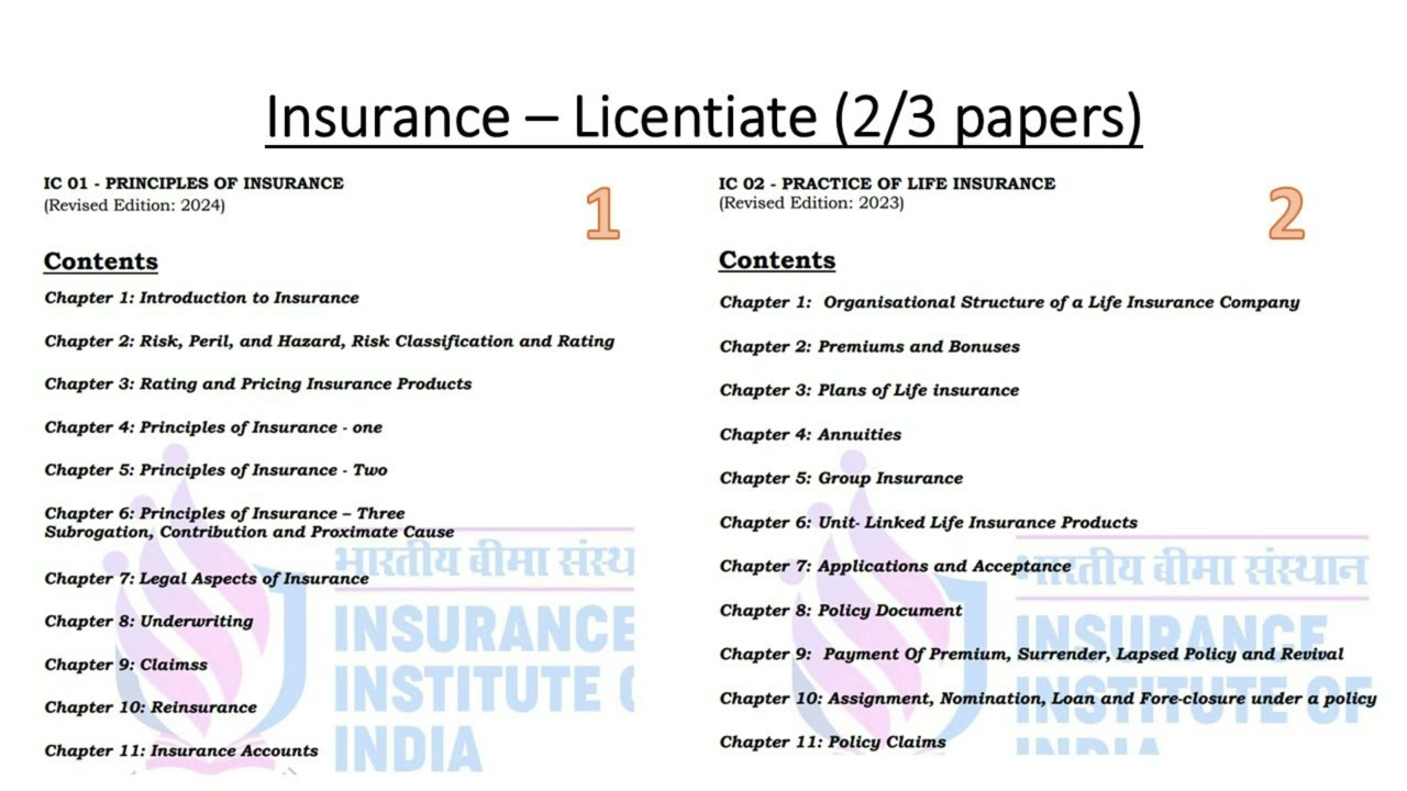 Part 3 -  Diploma / Advanced Diploma Life Insurance Underwriting