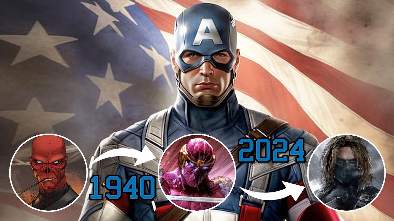 Captain America 1940 - 2024 | Game Evolution