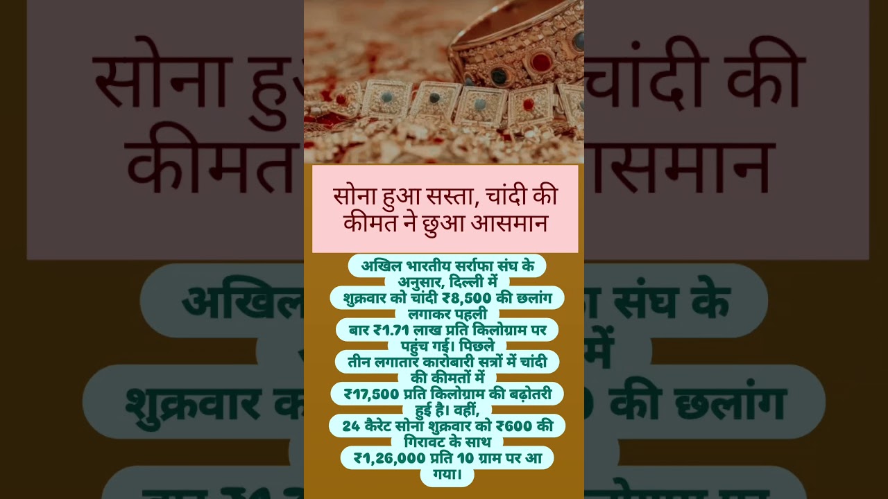 सोना हुआ सस्ता 