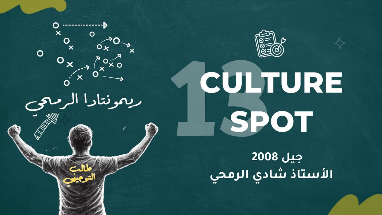 الحصة الثالثة عشرة من الوحدة الخامسة مادة اللغة الانجليزية المتقدم توجيهي 2008 - الأستاذ شادي الرمحي