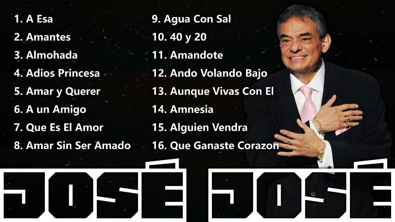José José 🎶 Mega Mix 2026 – Non Stop Baladas Hits Tras Hits