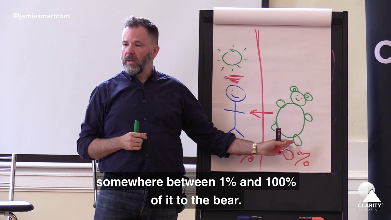 Worry, Stress and Anxiety: How to Resolve it by Jamie Smart