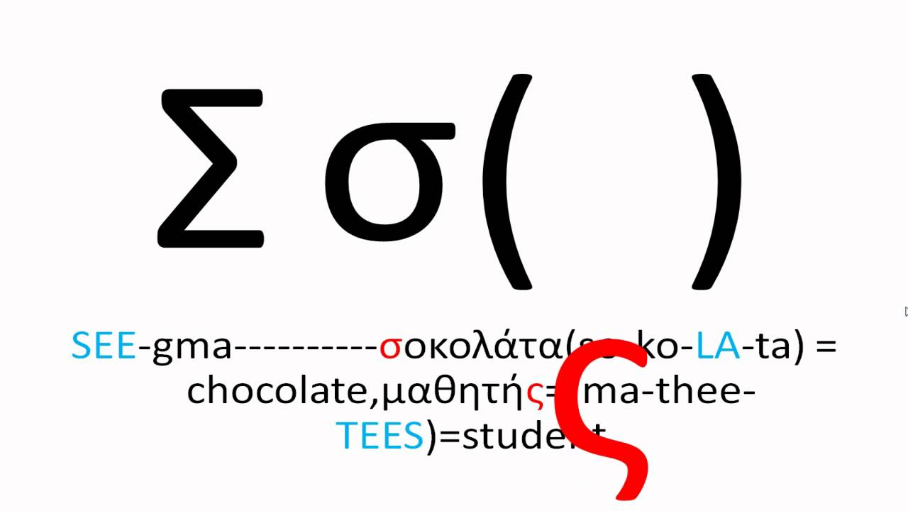 Greek Alphabet  Learn Greek Lesson 1