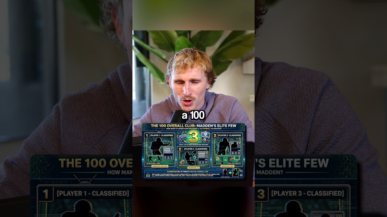 How Many 100 OVERALLS are in Madden?!