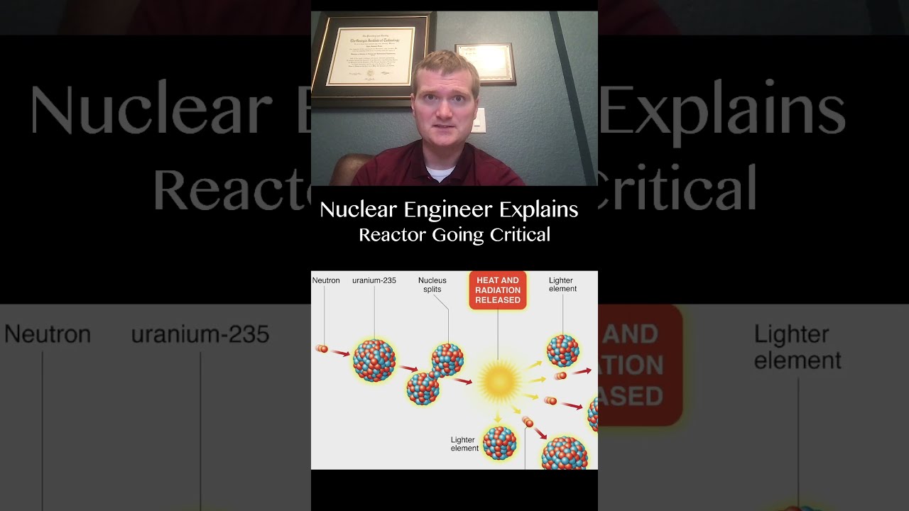 The Reactor is Going CRITICAL! - Nuclear Engineer Explains what Critical REALLY Means