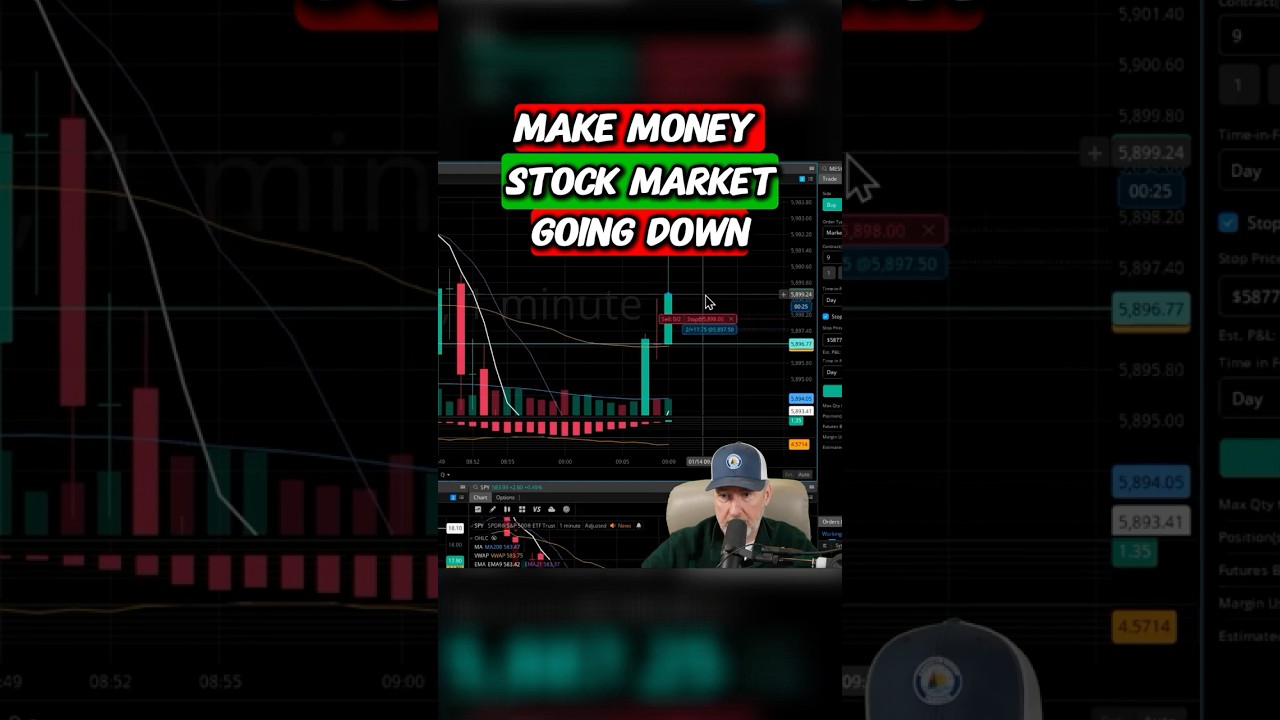 How to Make Money Trading&mdash;Even in a DOWN Trend!