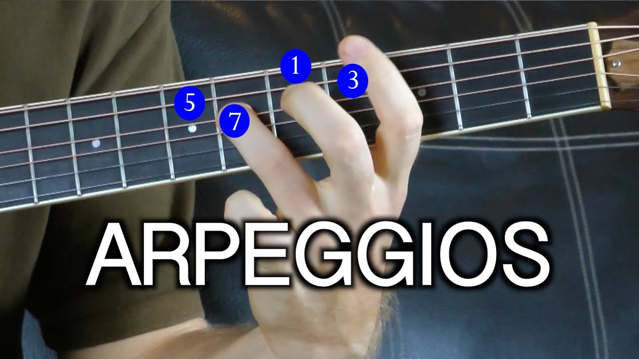 How to Make Guitar Arpeggios
