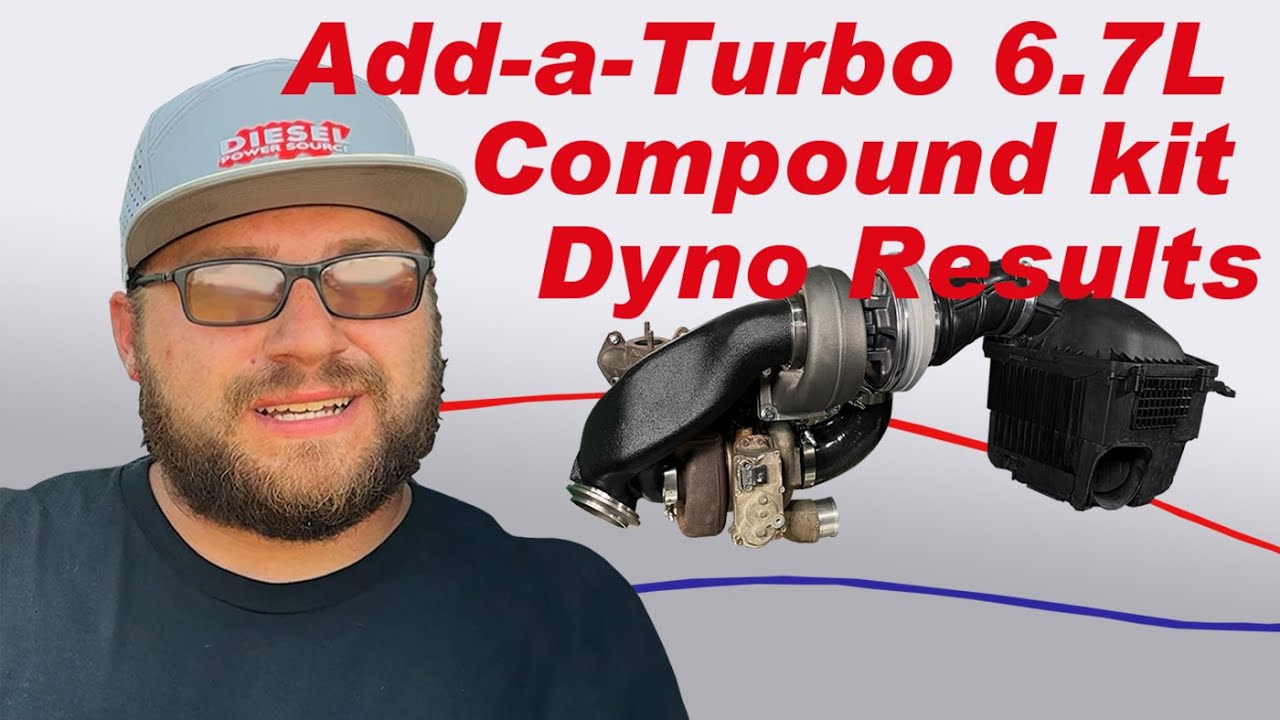 Комплект Add-A-Turbo Compound Kit для получения результатов динамометрического теста объемом 6,7 л!