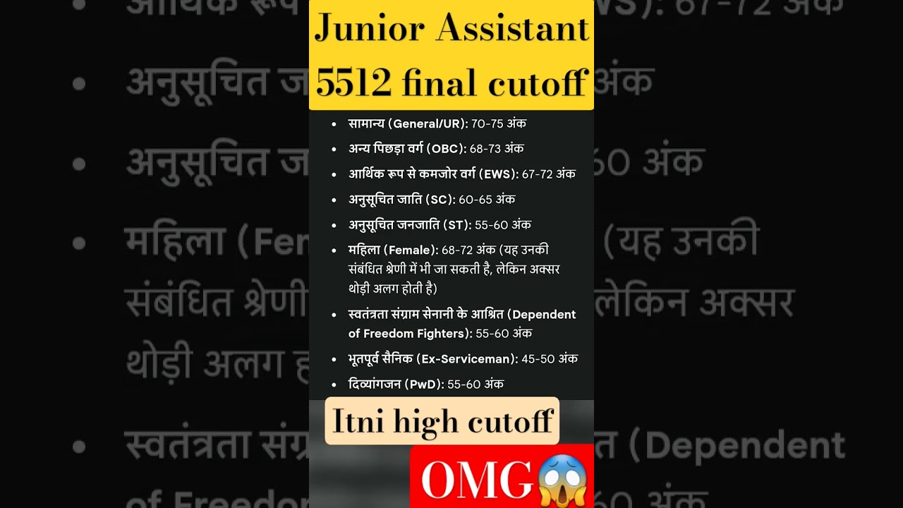 🔥 UPSSSC Junior Assistant 5512 Final Cutoff 2025 | सभी श्रेणियों के लिए मार्क्स देखें (AI आधारित )📊