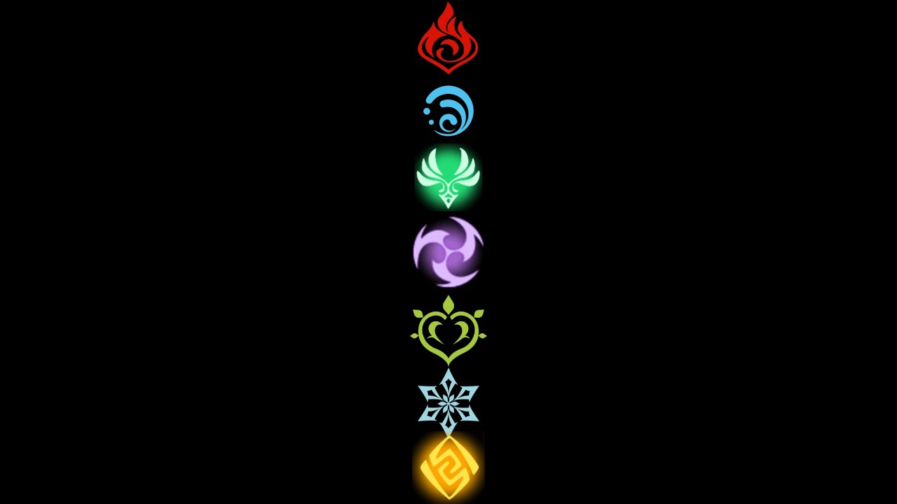 Me and my best friends favorite Genshin characters of each element #genshinimpact #elements