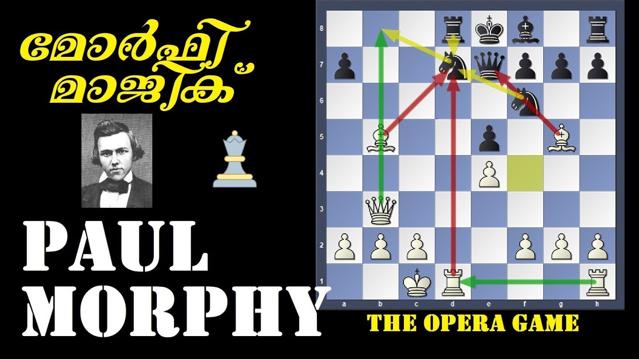 മോർഫി മാജിക് #1 | Paul Morphy | The Opera Game | Famous Chess Games in Malayalam | Paris | 1858